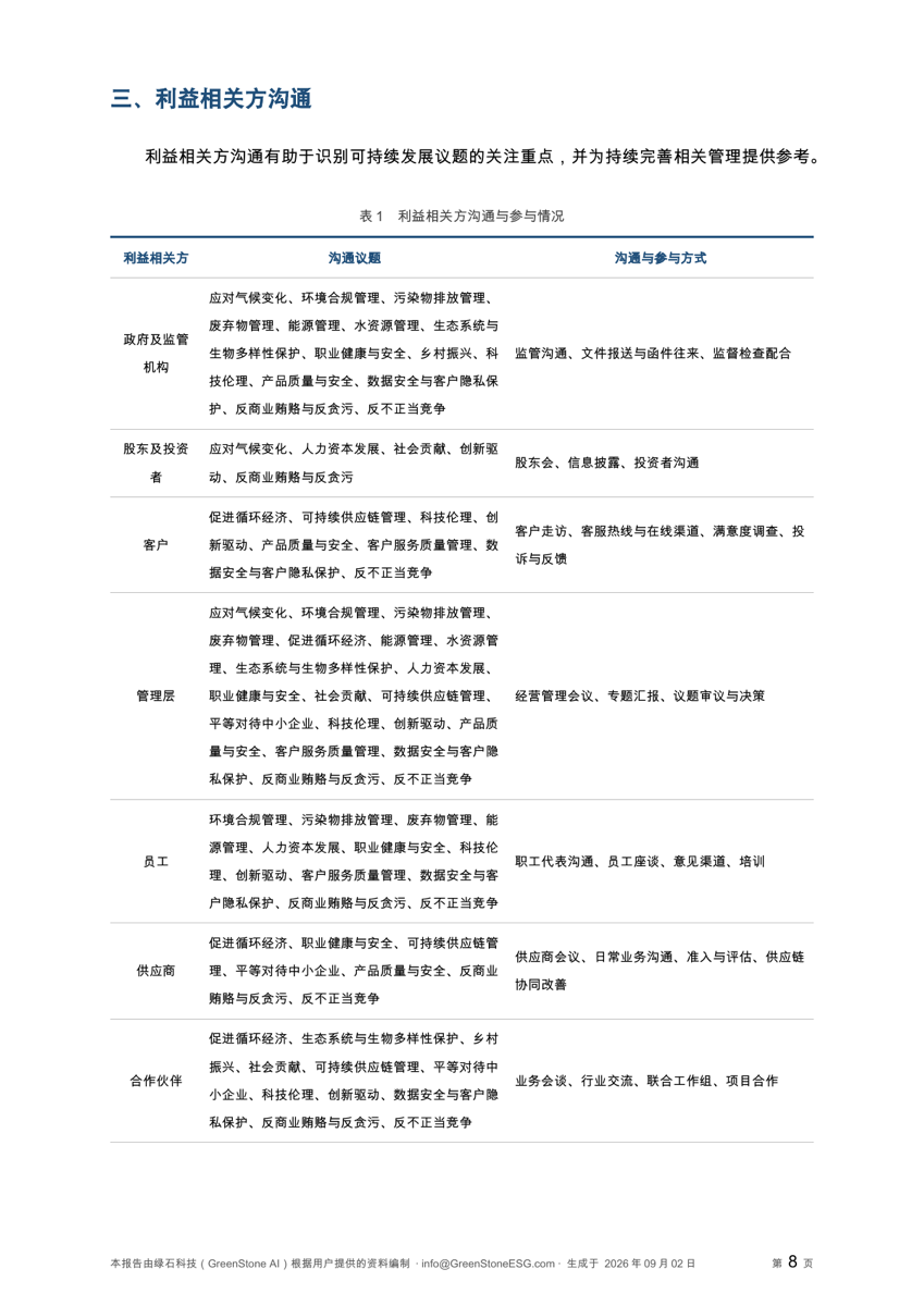 示例报告内页：利益相关方沟通与参与情况表